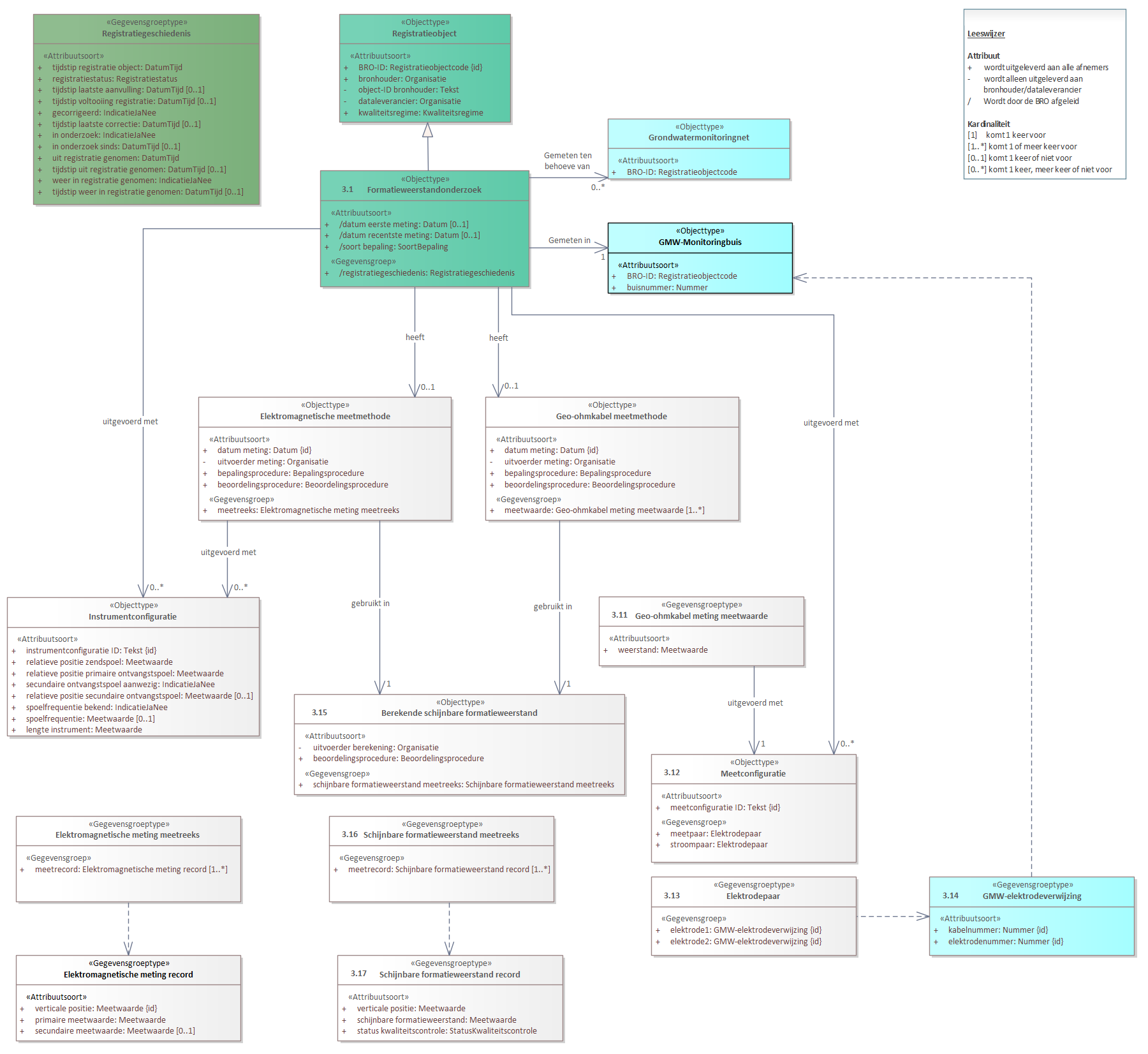 WORK (Synopsis) -Joyce vd Berg by Joyce van den Berg - Issuu, image size:1800x1652